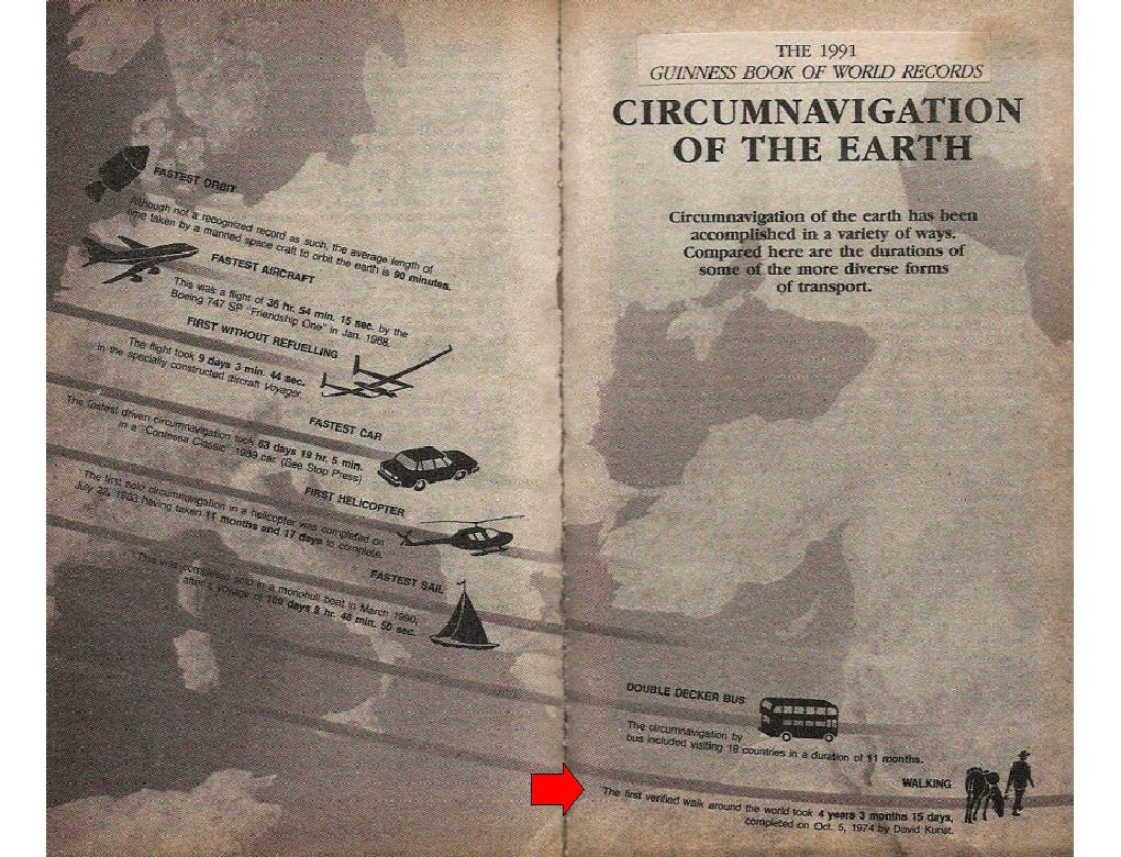 Page listing David as first verified walk around the world (see bottom right) completed in 1974.